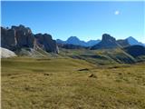 Parking below Malga Giau - Corvo Alto